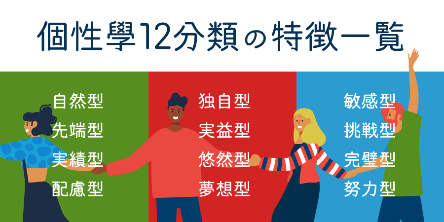 個性學 個性学 の12分類とは 全種類の特徴一覧